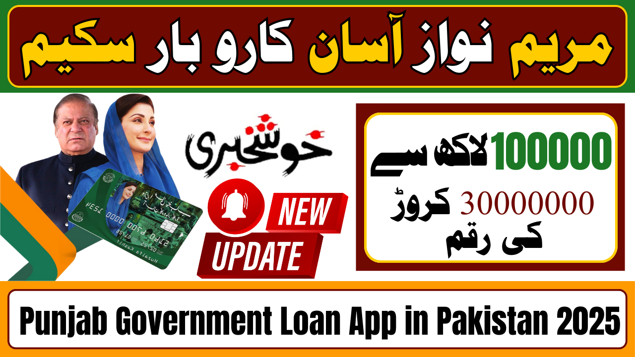 CM Maryam Nawaz Loan Asaan Karobar Finance Scheme